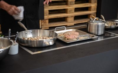 Induction Cooktops