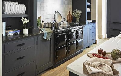 An Overview of the AGA Masterchef Range