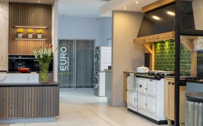 European Kitchen Appliance Brands